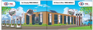 Overview EV Charging Solutions - factsheets 2018